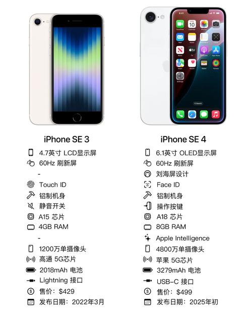 客户服务 第25页